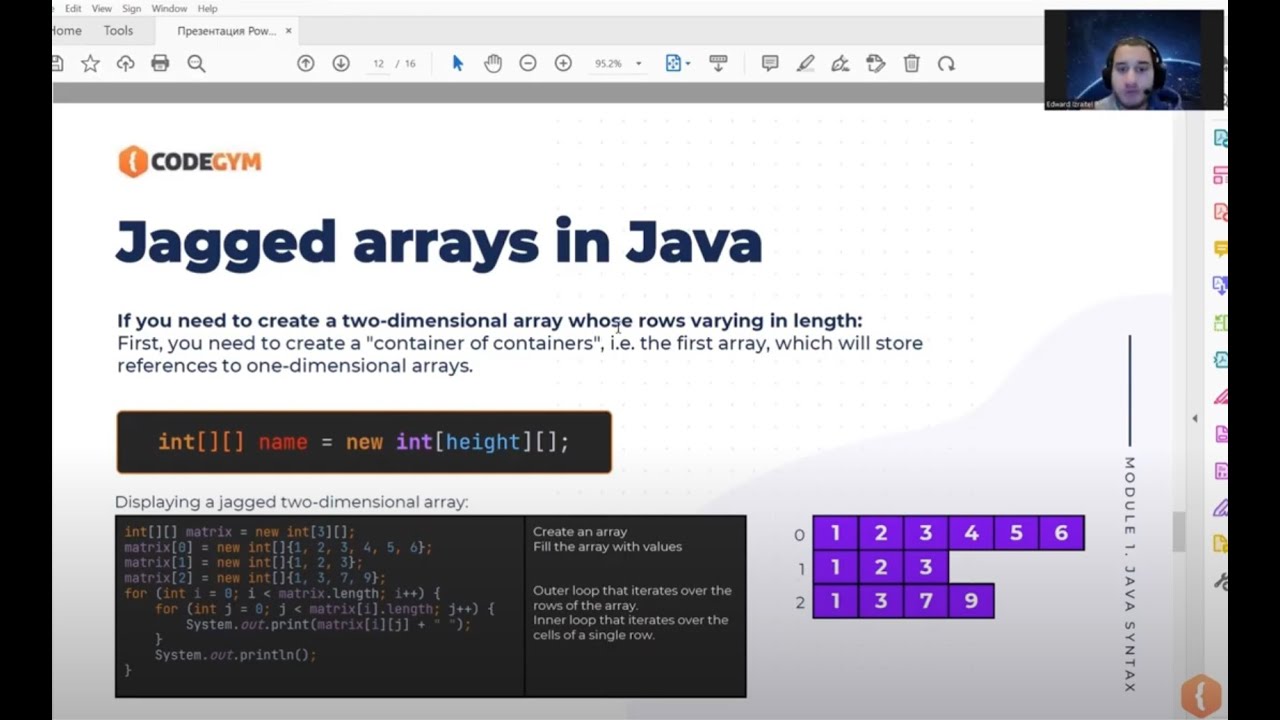 Jagged Array in Java