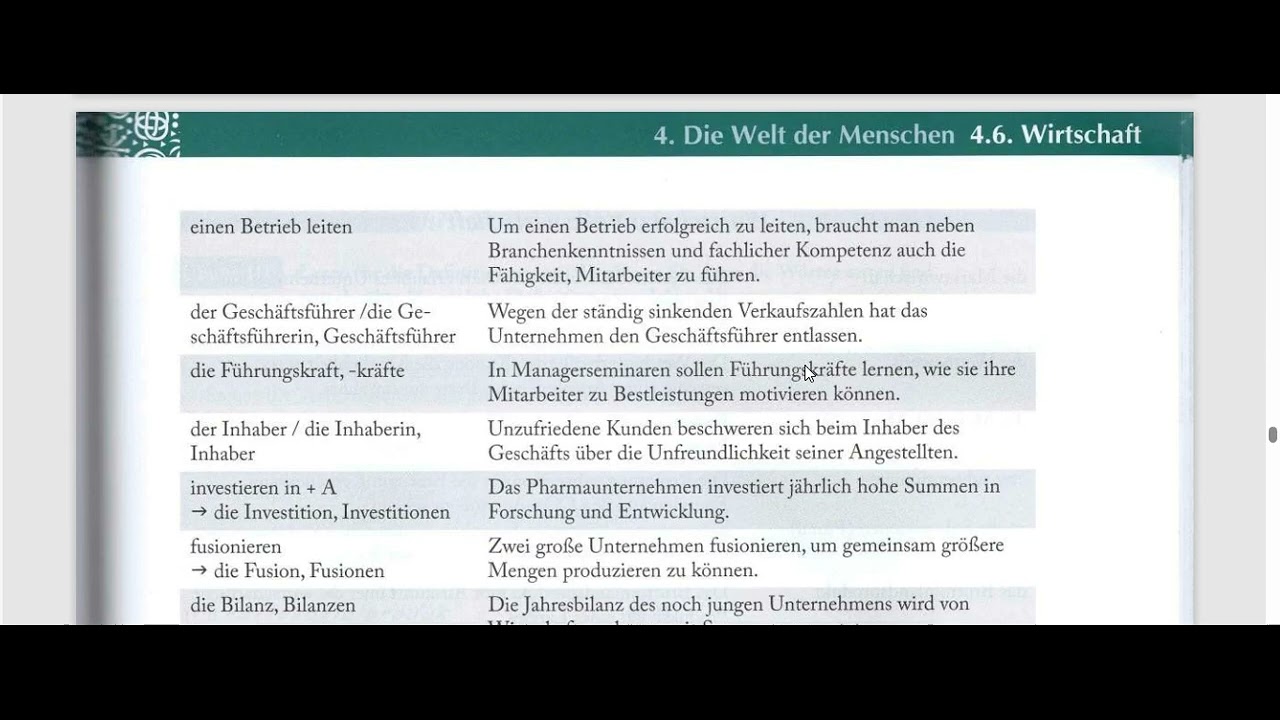Uni sicher 3 : Seite 184 , 185 (Wortschatz b2 , c1 , c2 ) آموزش اونی زیشا 3