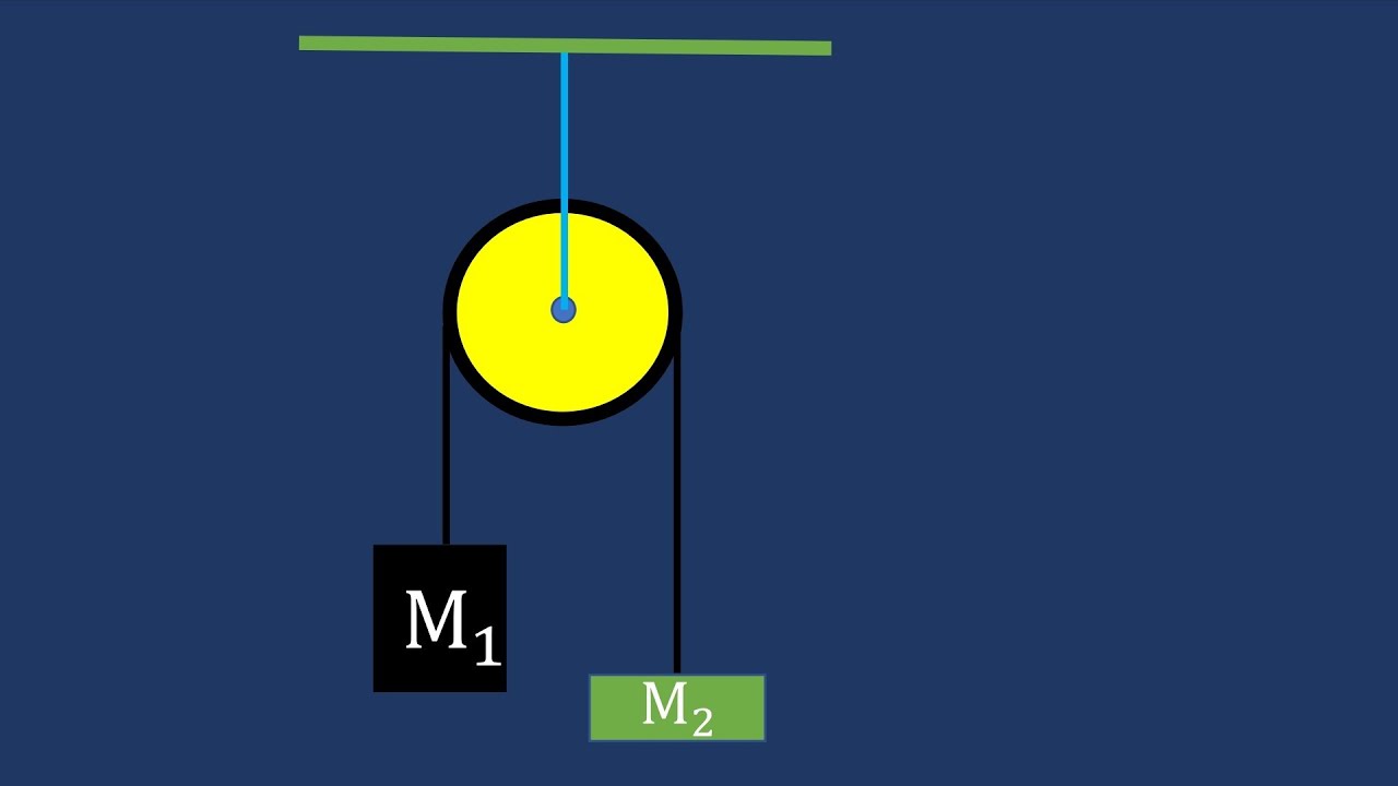 2-MASALA. Fizika olimpiada #physics #astronomy