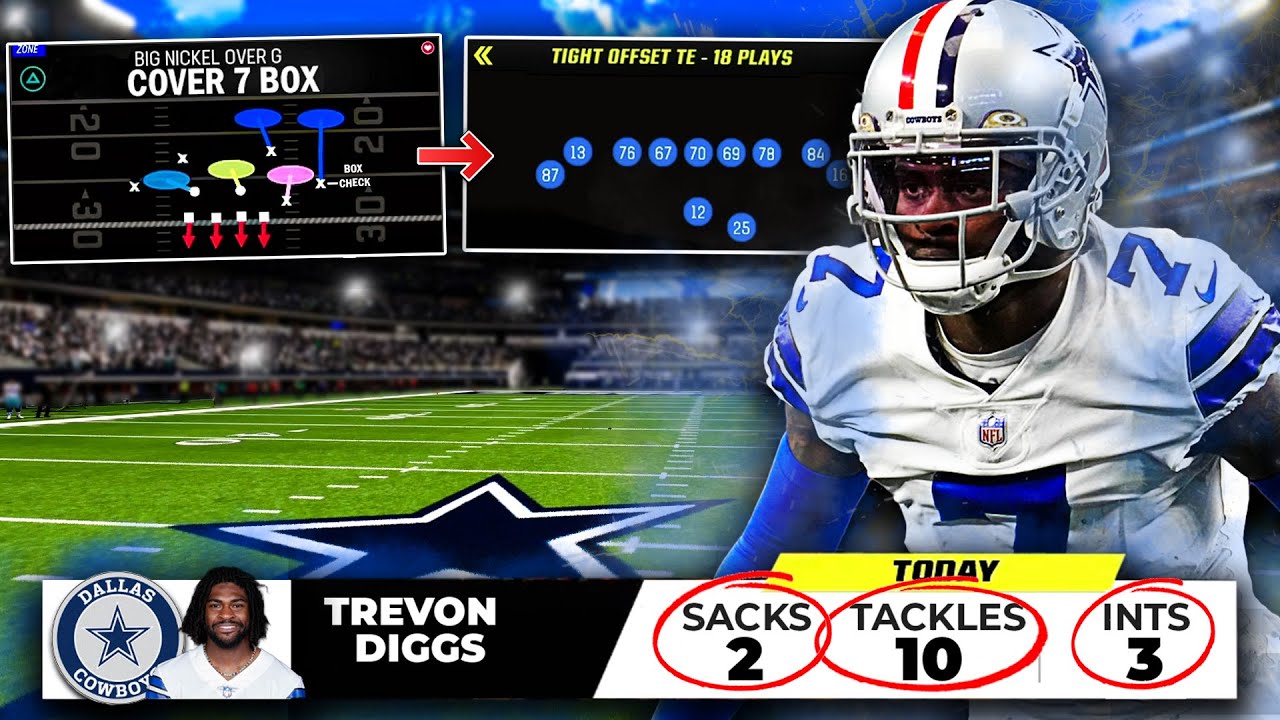Cant Stop Tight Formations? Use This Match Coverage Defense NOW! (Madden 23)
