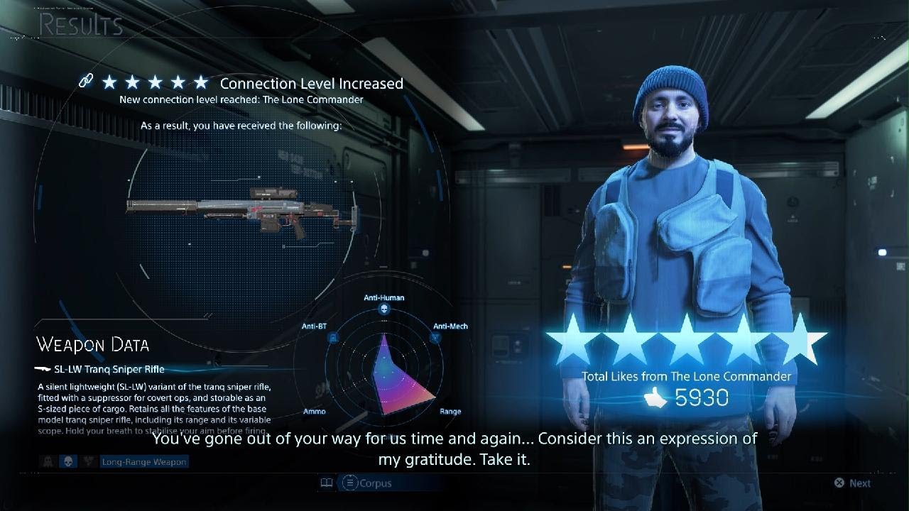 DEATH STRANDING 2: 5 star The Lone Commander - Silenced Tranquilizer Sniper Reward