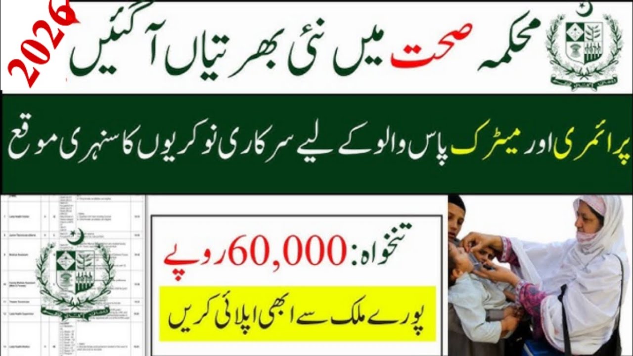 Health department jobs 2026|Health care jobs vacancy 2026|Today Latest Govt jobs in Pakistan 2026