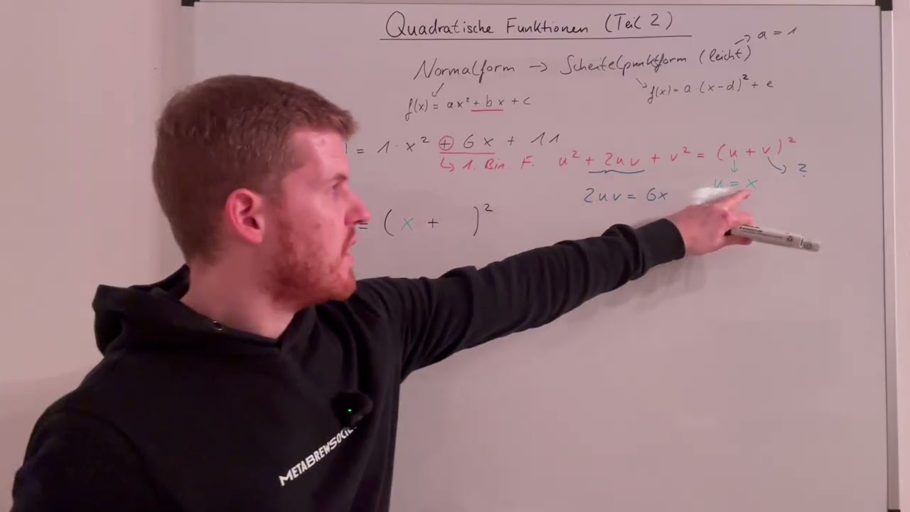 Quadratische Funktionen (Teil II) - Normalform in Scheitelpunktform