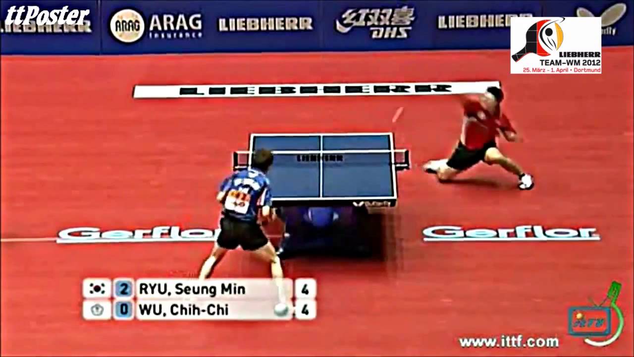 Highlights WTTTC Dortmund 2012