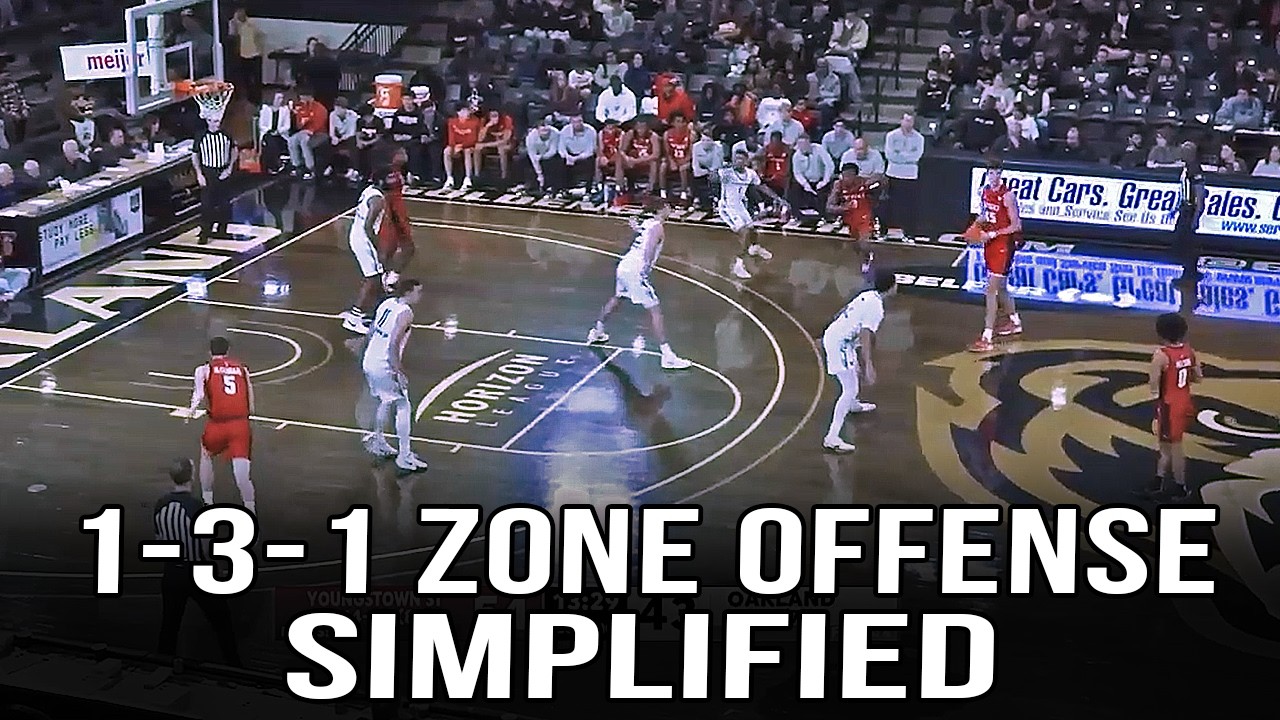 How to Beat the 1-3-1 Zone: Real Game Film Breakdown | Basketball Zone Offense