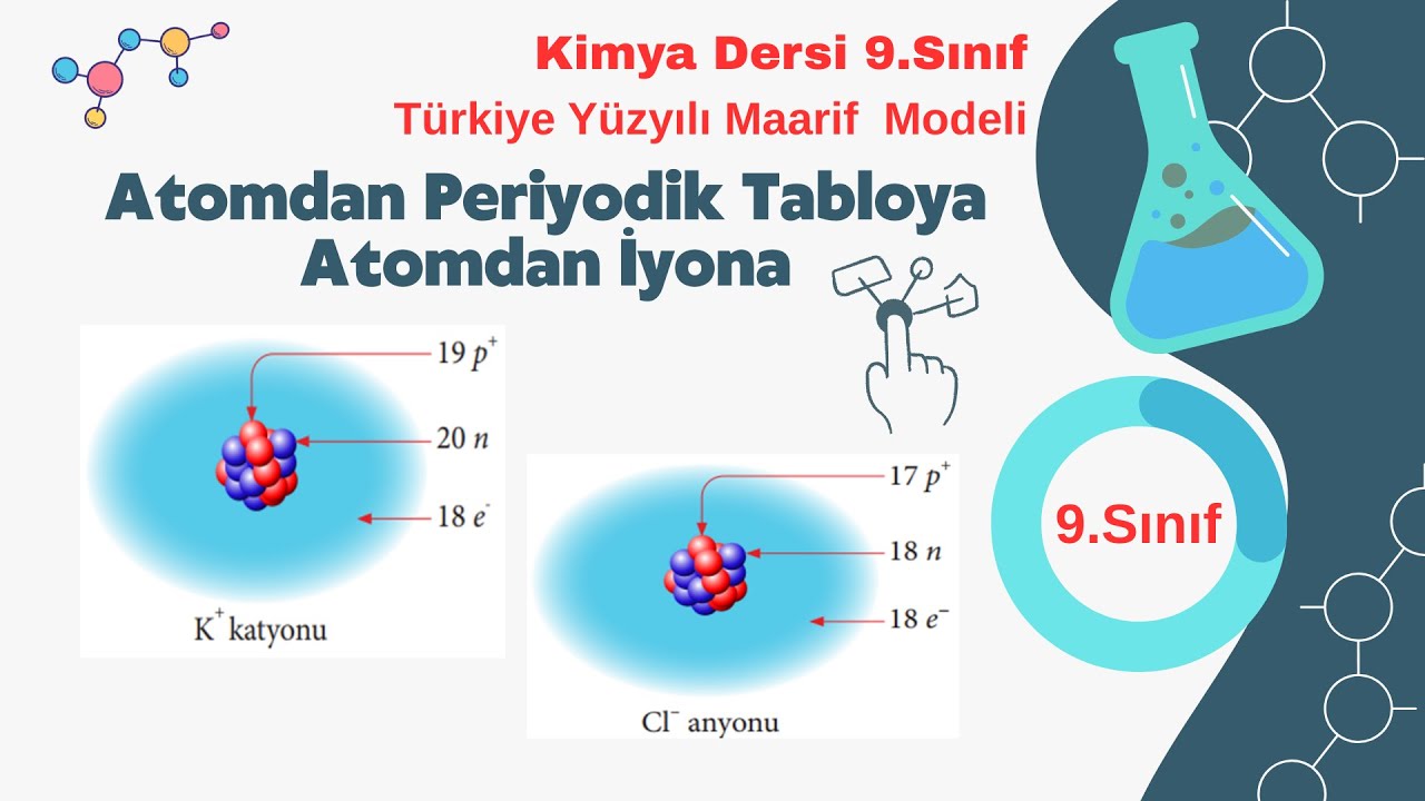 9.SINIF KİMYA(MAARİF MODEL)-Atomdan İyona 2026 #kimyadersleri #tytkimya