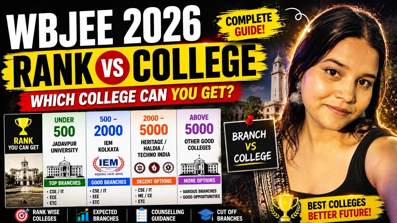 WBJEE Rank vs College 2026 🔥 Which College Can You Get?