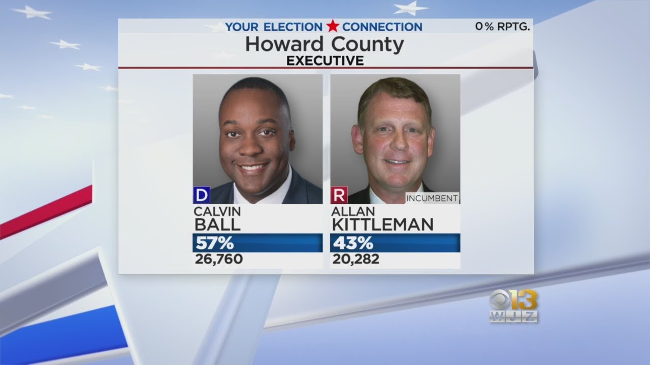 Election Results Around Maryland