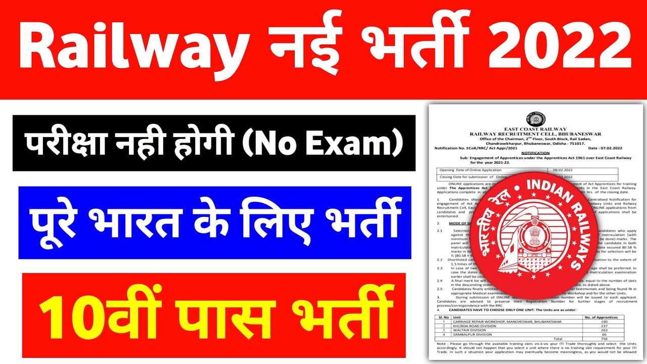 Railway TC TTE Recruitment 2022 | Railway TC Bharti 2022 | Railway TC TTE Vacancy 2022 | 10th Pass
