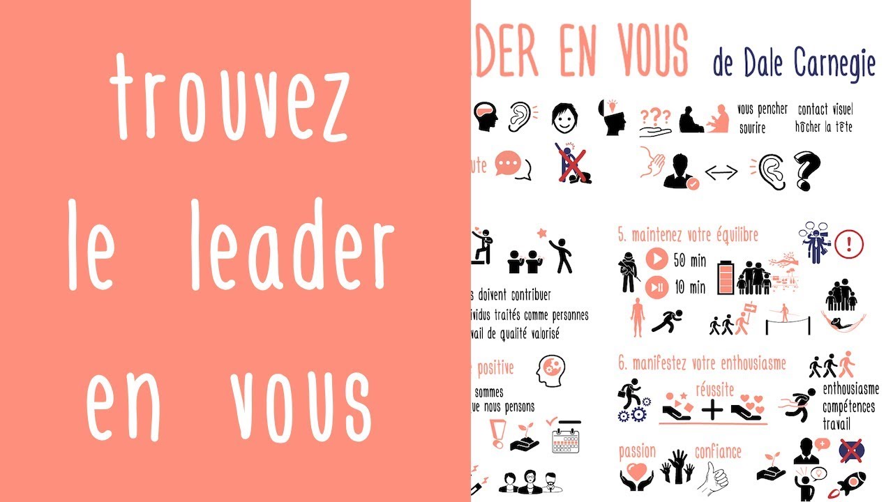 Les qualités du leadership : comment trouver le leader en vous de Dale Carnegie