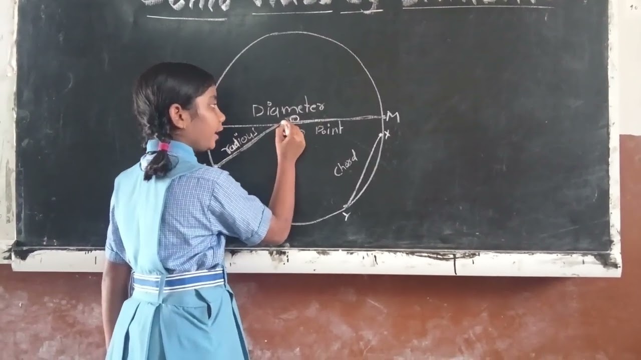 Demo Class by Ananya Ralabandiwar || Topic: Circle ⭕|| Class 4th|| MATH'S 