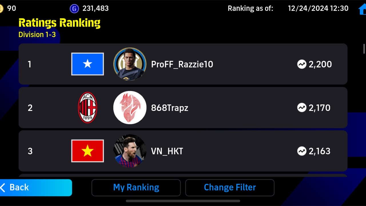 Efootball 2025 Mobile vs WORLD RANK 1 (Proff_Razzie10) 🔥. Thrilling Game🥶