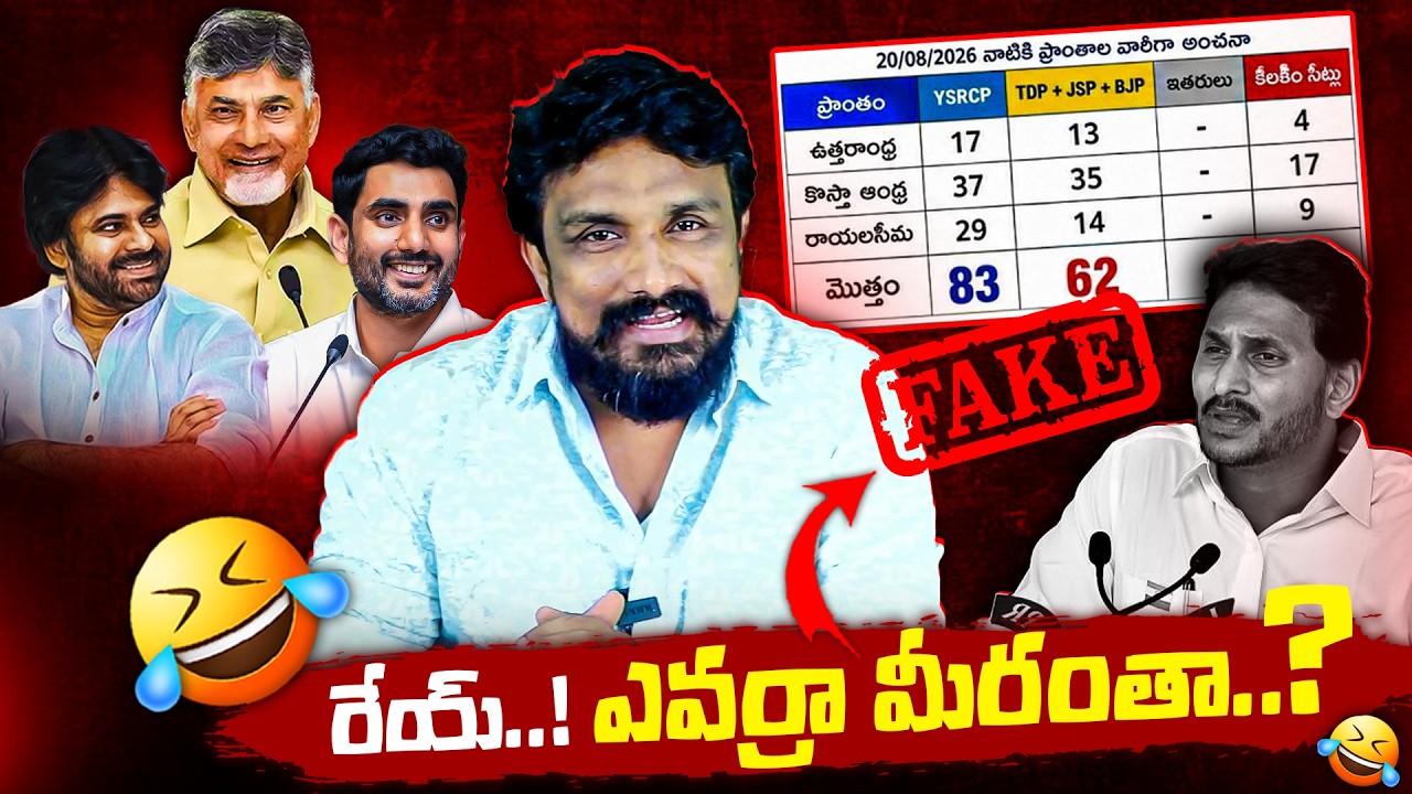 రేయ్..! ఎవర్రా మీరంతా..? | YCP Fake Survey | YS Jagan | Rajesh Mahasena
