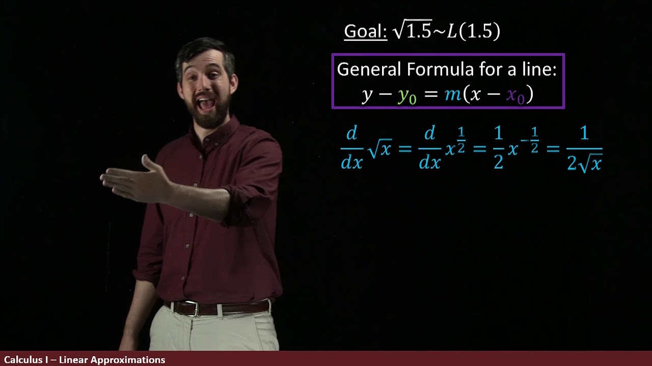 Linear Approximations | Using Tangent Lines to Approximate Functions