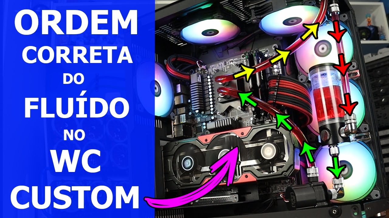 COMO MONTAR UM WATER COOLER CUSTOM COM O LOOP NA ORDEM CORRETA!