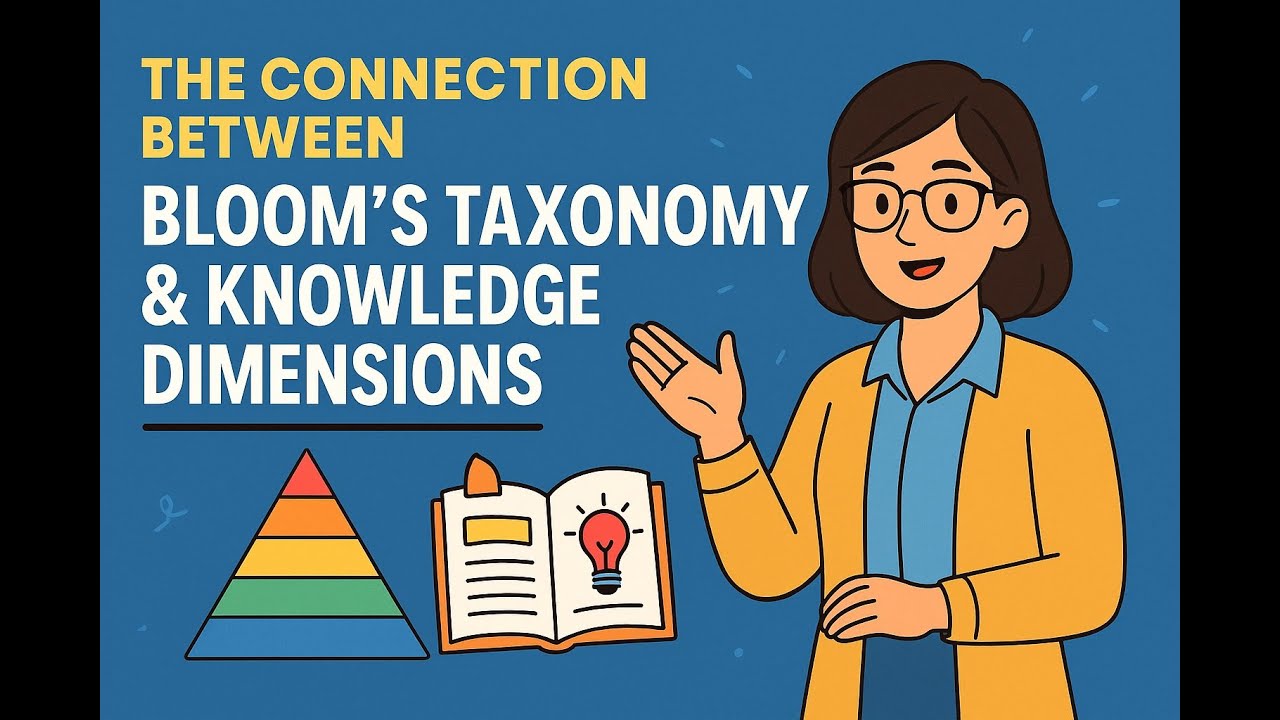 Bloom&rsquo;s Taxonomy + Knowledge Dimensions Explained | A Teacher&rsquo;s 2-Minute Guide