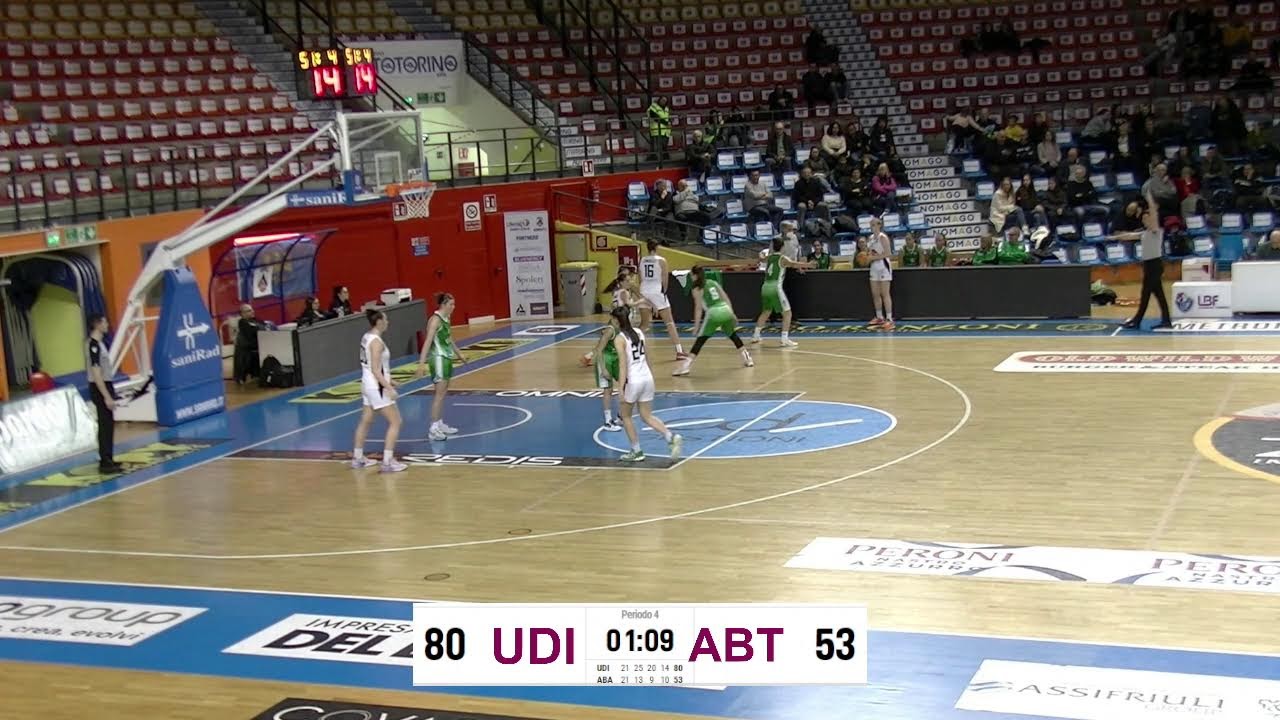 WomenAPU LBS Delser Udine v Thermal Abano