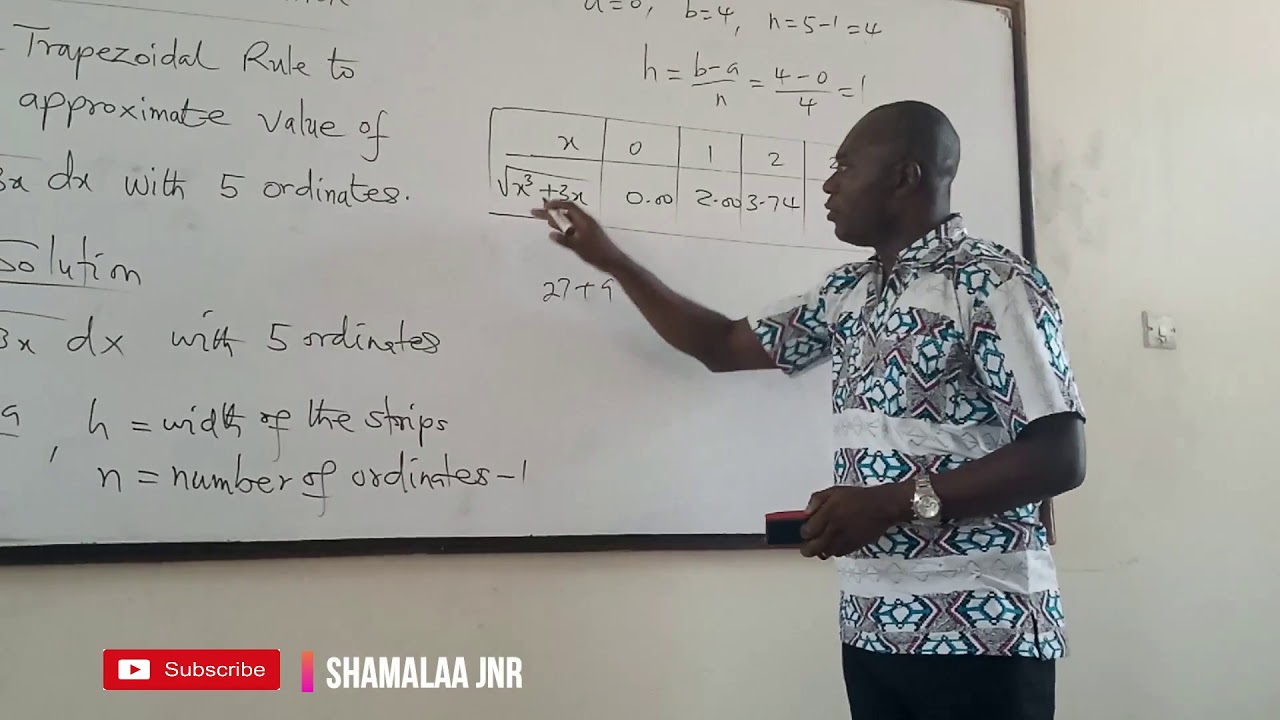 Trapezoidal Rule for Numerical Integration by Dr. Douglas K. Boah (Shamalaa Jnr/Archimedes)