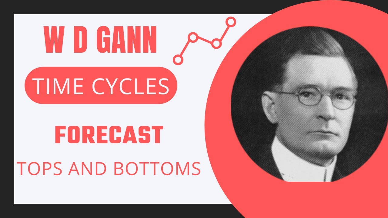 Predict Market Turns: W.D. Gann&rsquo;s True Time Cycles Revealed