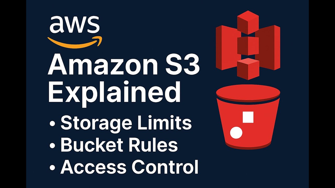 AWS Class 40: Amazon S3 Explained: Storage Limits, Bucket Rules & Access Control in AWS