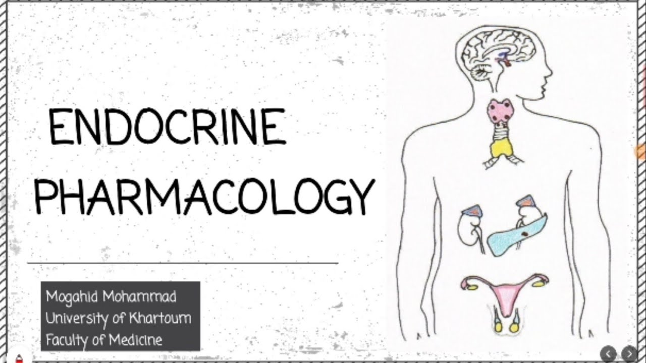 Endocrinology (1) | Adrenal Pharmacology