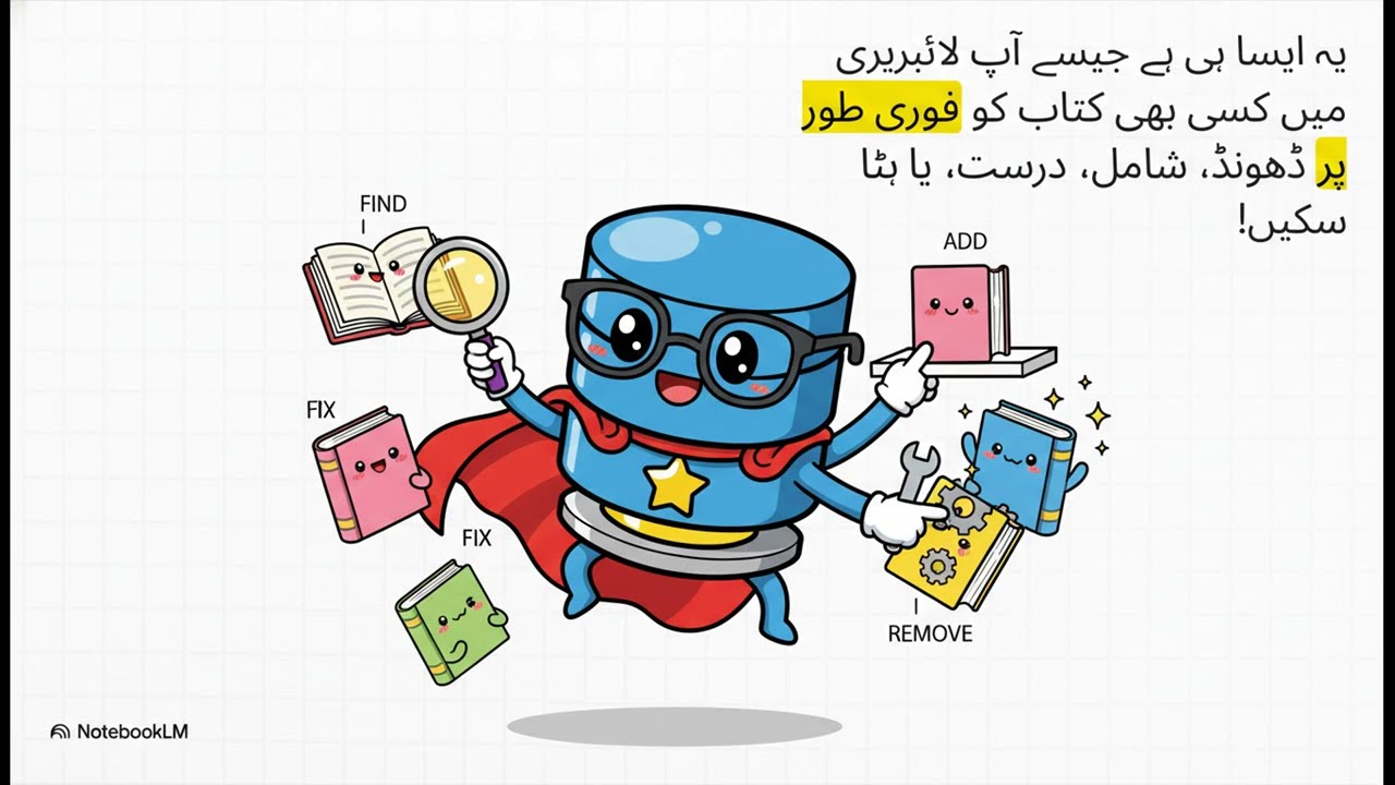 SQL Introduction