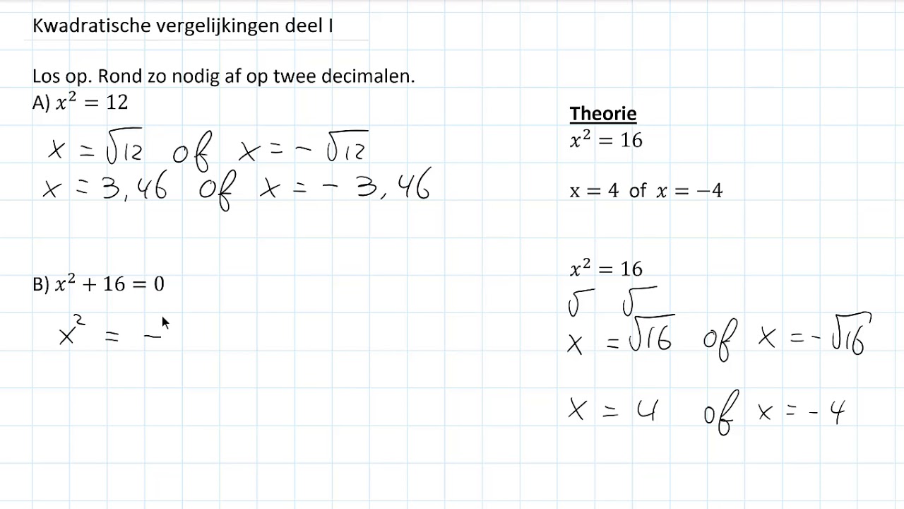 Vergelijkingen van de vorm x^2 = c (2 HAVO/VWO & 2 VWO)
