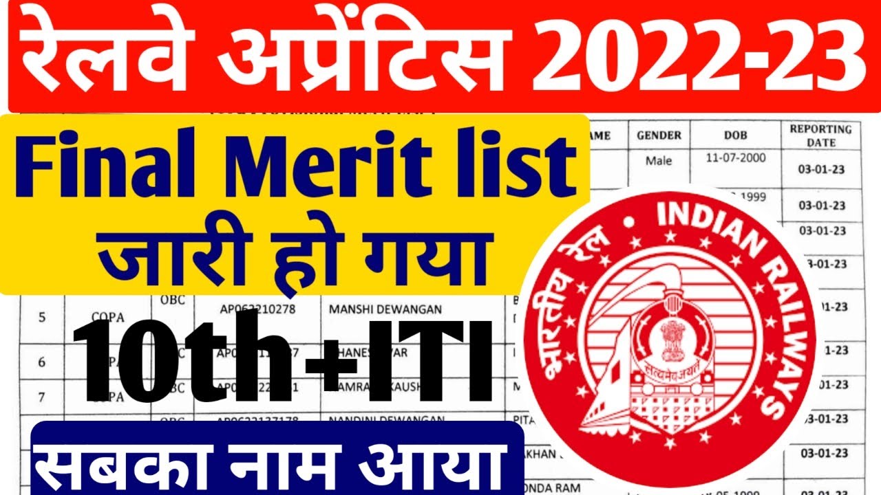 Railway Apprentice Final Merit list जारी 2022, Check merit list ,10th + ITI Railway Apprentice 2022