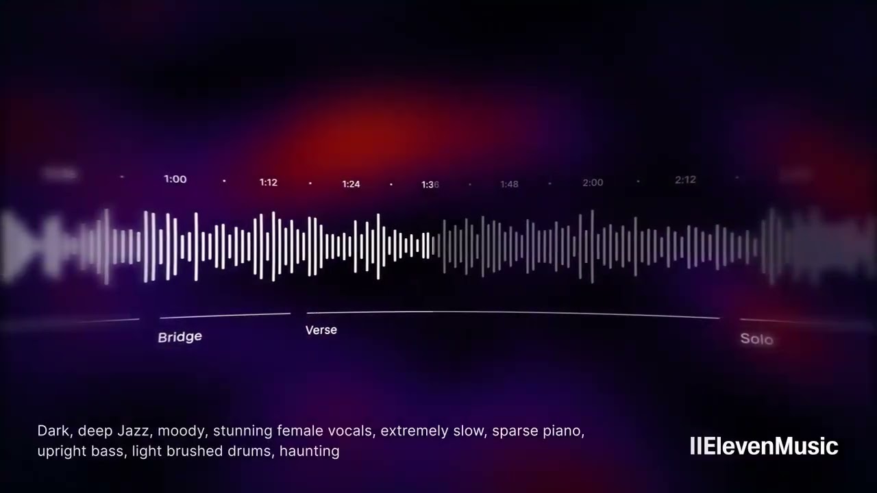 ElevenLabs Can Now Create Music with AI! 🎶 | Next-Gen Audio Generation Is Here