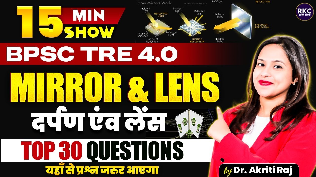 Mirror & Lens (दर्पण और लेंस) One Shot |15 Min Science Show | BPSC TRE Top Questions Dr. Aakriti Mam