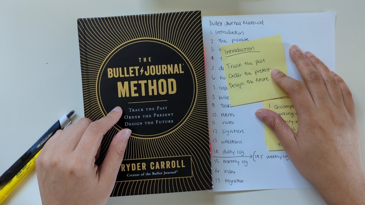 bullet journal method | what is the bullet journal method | Nicole Makes Plans | minimal planning