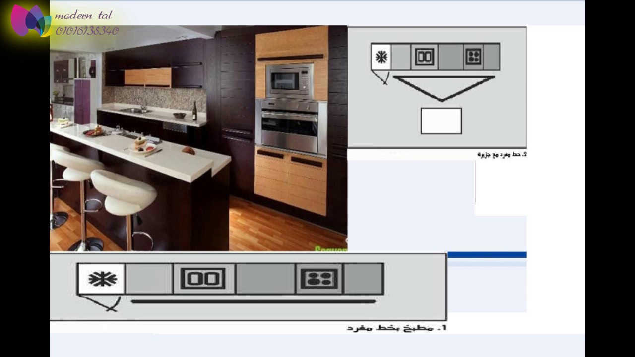 كيف تصمم مطبخك بنفسك : الدرس الأول(أشكال المطابخ)