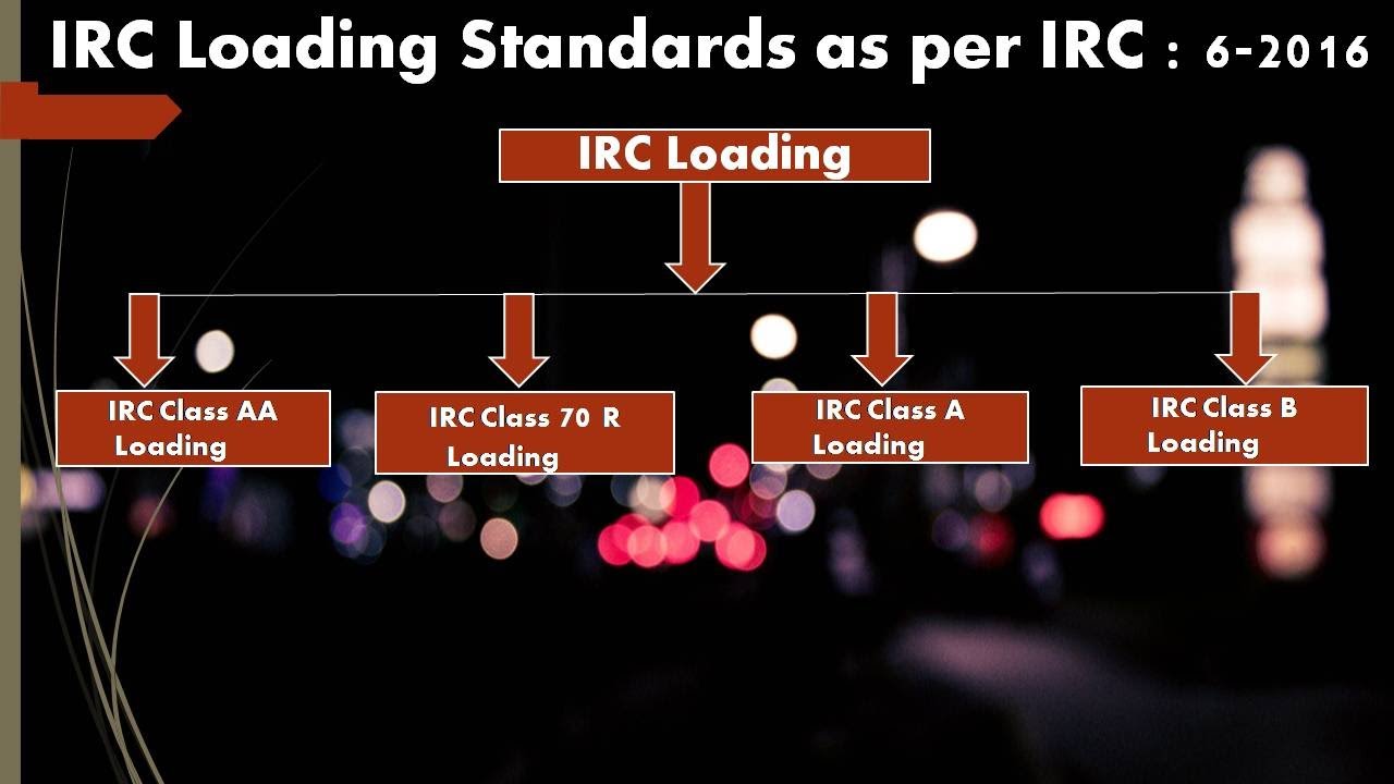 IRC Loading Standards for Road Bridges as per IRC 6-2016 | Class AA , 70 R, A and B Loadings |