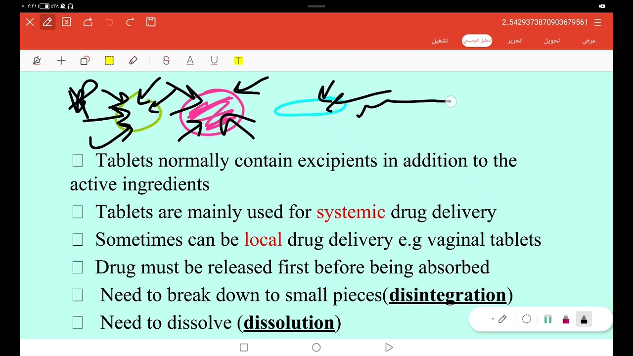Lecture 1/part 1/industry/fifth stage /pharmacy college