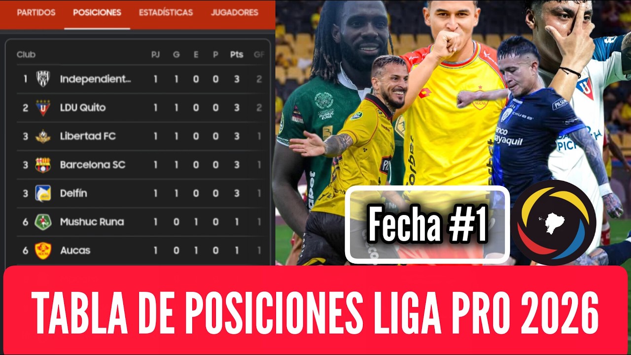 TABLA DE POSICIONES LIGA PRO ECUADOR 2026 FECHA 1 | RESULTADO Y ANALISIS