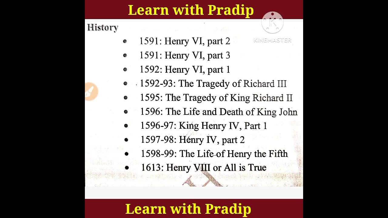 History Plays of William Shakespeare
