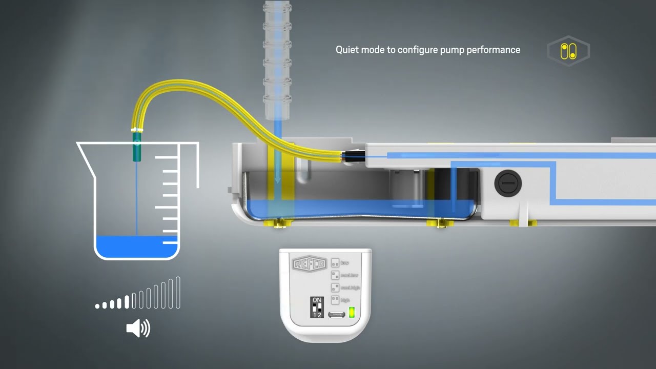 Refco GOBI II Pump