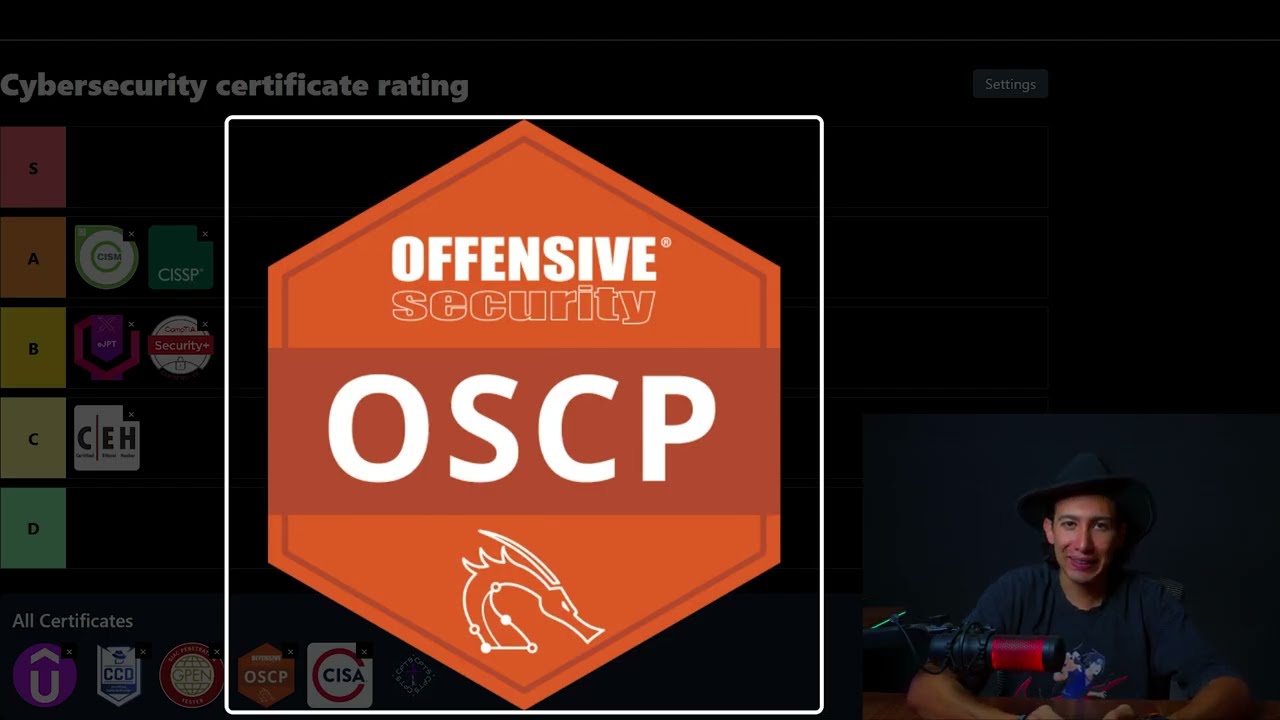 تقييم شهادات مجال الامن السيبراني