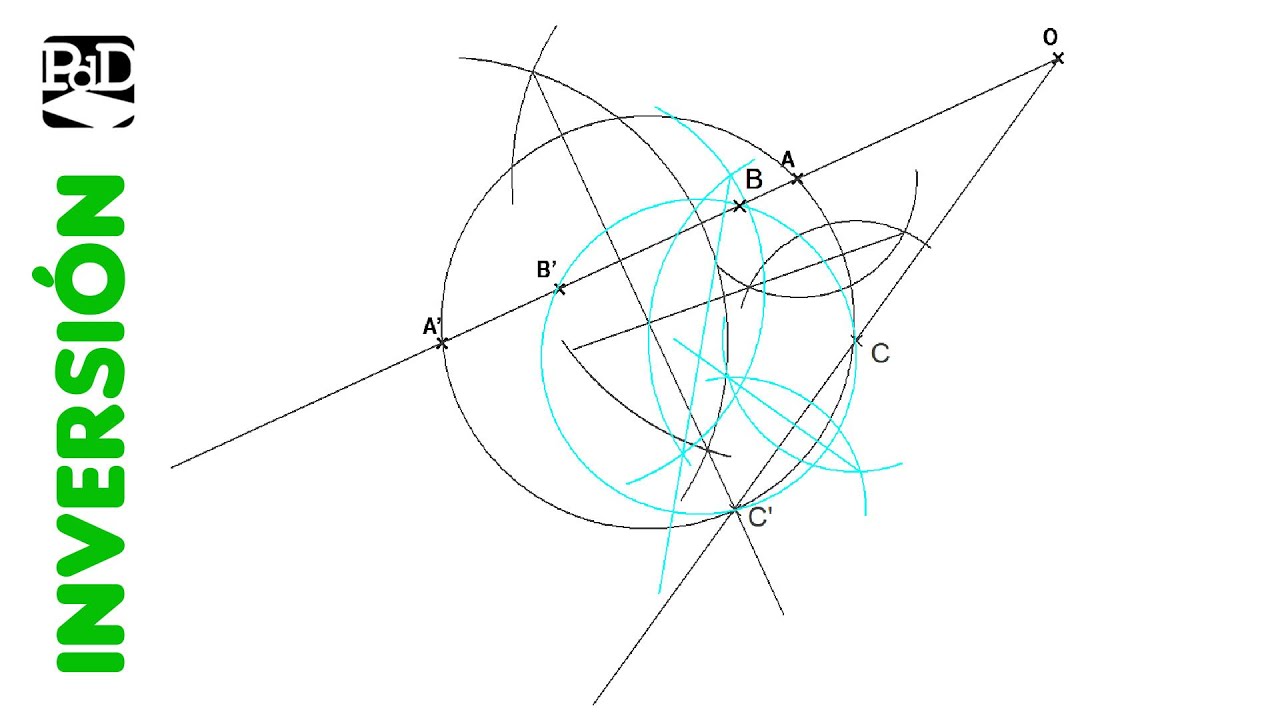 Hallar el inverso de un punto conociendo una par de puntos inversos alineados con el anterior.