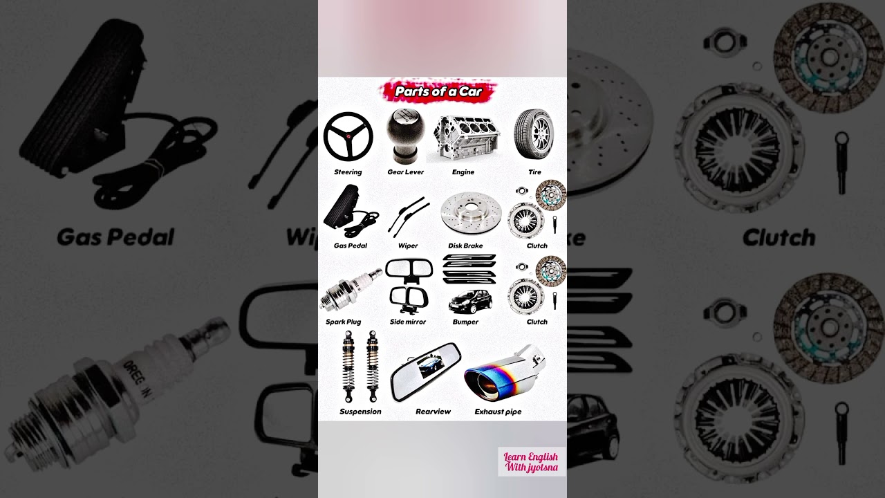 Basic Parts Of a Car 🚗 |Car Parts name With Picture|#shorts #viral#words#vocab#english.....