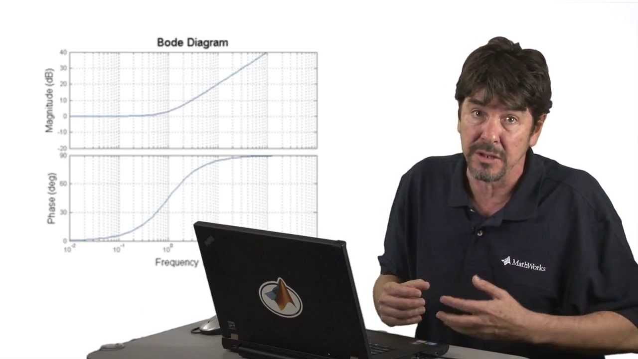 Lead, lag, and PID compensator structures using bode plots |Using Bode Plots, Part 4