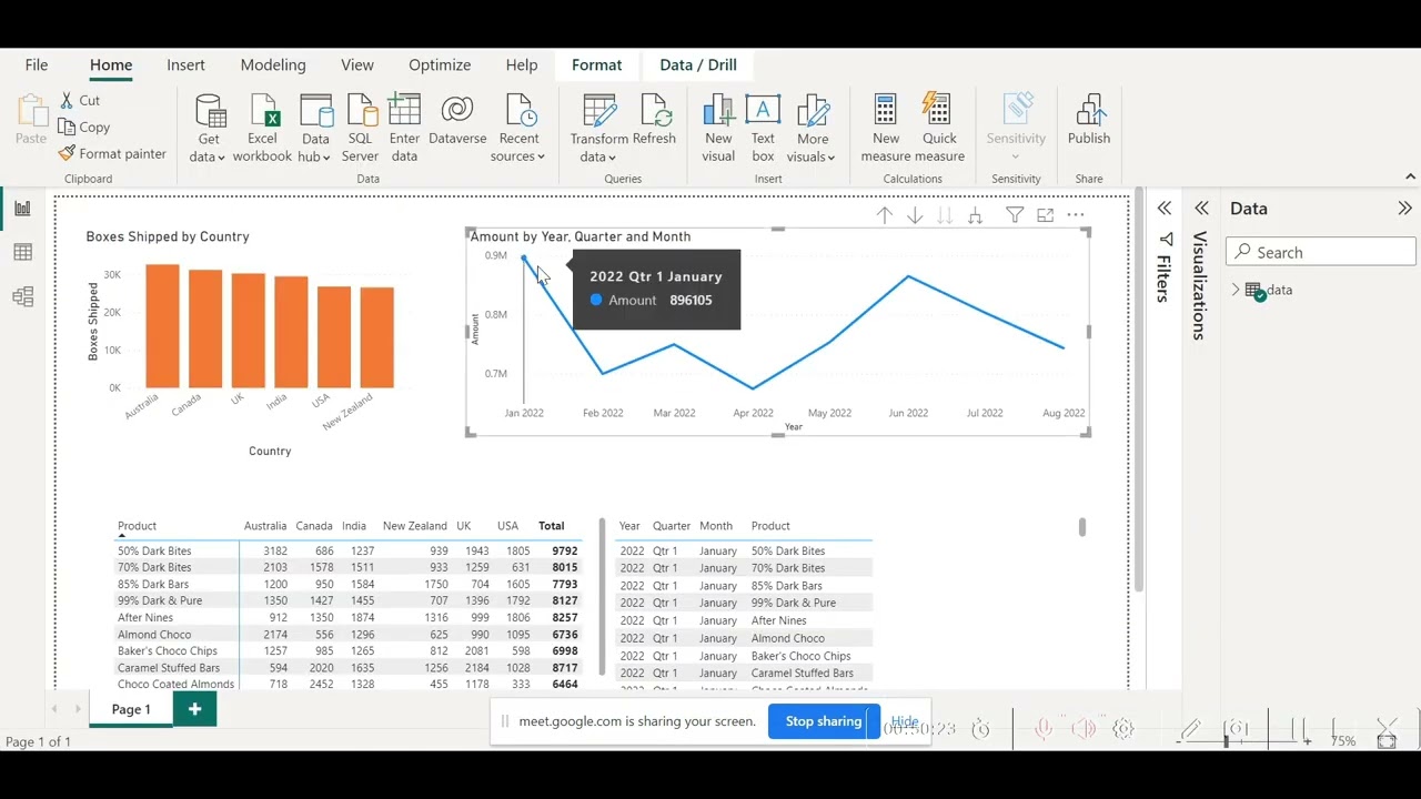 Тестирование Power Bi — как подготовить отчет ETL для тестирования запросов#powerbi