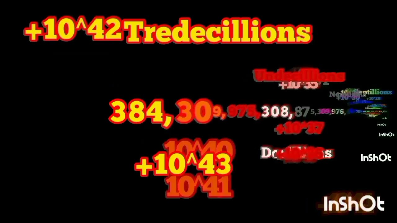Numbers 0 To Googol Pt 4