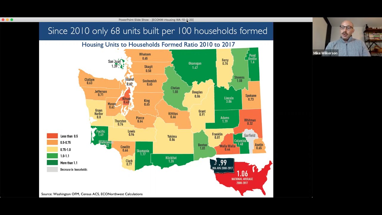 Housing Underproduction in Washington: Housing WA 2020 Session