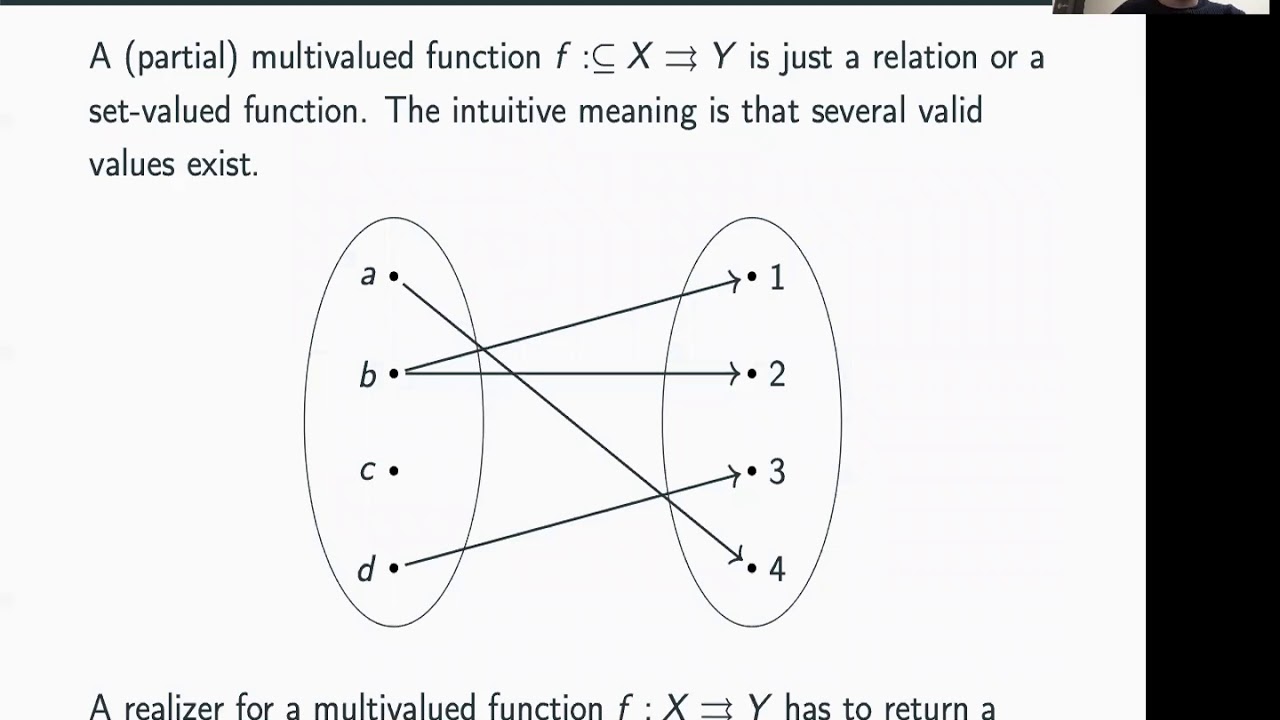 Computable analysis for verified exact real computation