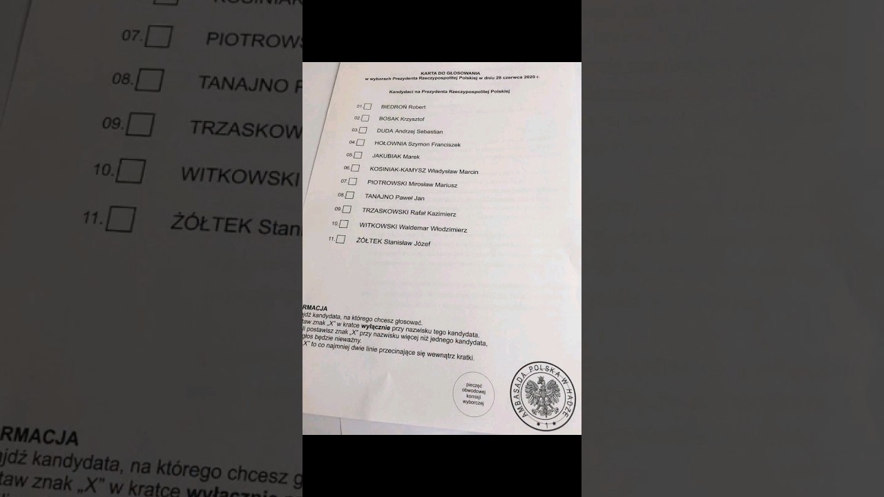 Najprostsze wyjaśnienie metody Donta (D'Hondta)