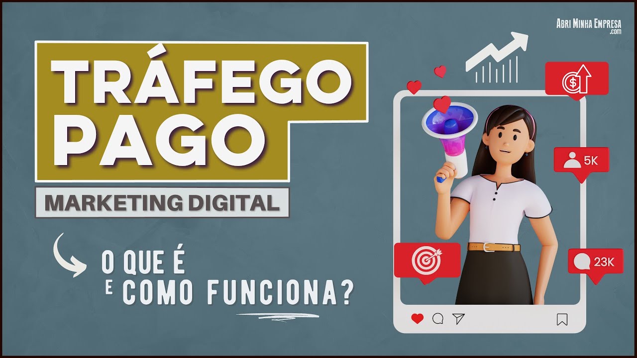 COMO FUNCIONA O TRÁFEGO PAGO NO MARKETING DIGITAL (Resumo Prático)