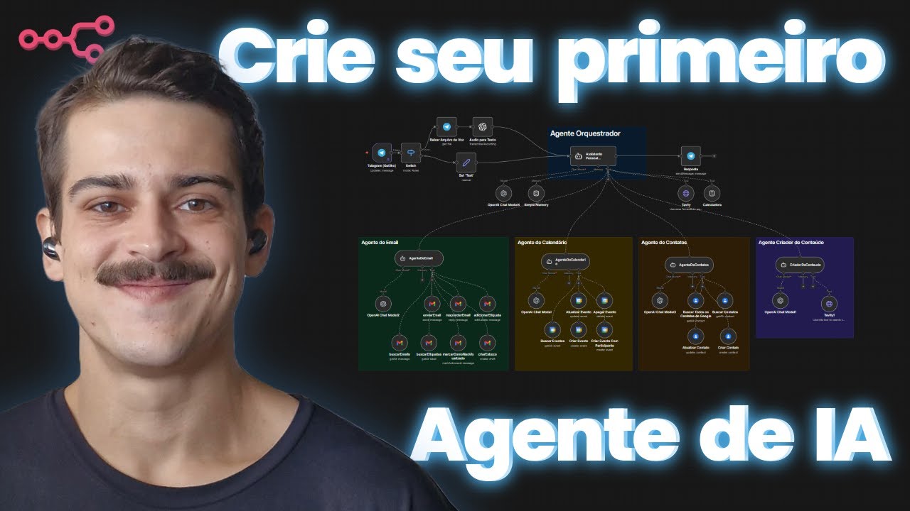 Crie seu Primeiro Agente de IA no N8N 2.0 (Em 20 minutos)