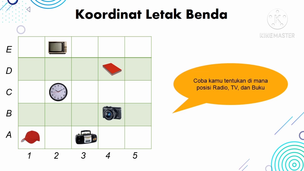Sistem Koordinat (Mencari Titik Koordinat pada Gambar dan Peta) Matematika Kelas 6 SD