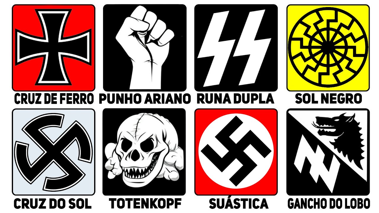 Cada Símbolo Nazîsta Explicado por um Alemão